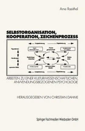 Raeithel / Dahme |  Selbstorganisation, Kooperation, Zeichenprozeß | eBook | Sack Fachmedien