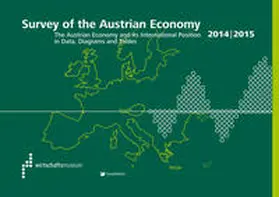  Survey of the Austrian Economy 2014/2015 | Buch |  Sack Fachmedien