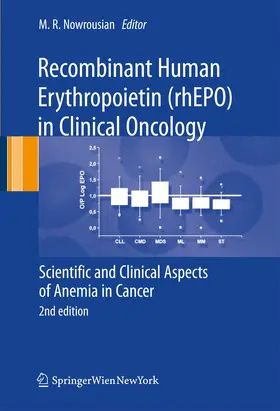 Nowrousian |  Recombinant Human Erythropoietin (rhEPO) in Clinical Oncology | Buch |  Sack Fachmedien