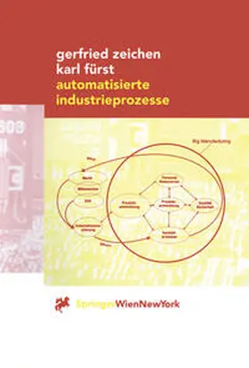 Zeichen / Fürst |  Automatisierte Industrieprozesse | eBook | Sack Fachmedien