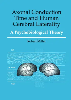 Miller |  Axonal Conduction Time and Human Cerebral Laterality | Buch |  Sack Fachmedien