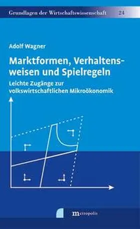 Wagner |  Marktformen, Verhaltensweisen und Spielregeln | Buch |  Sack Fachmedien