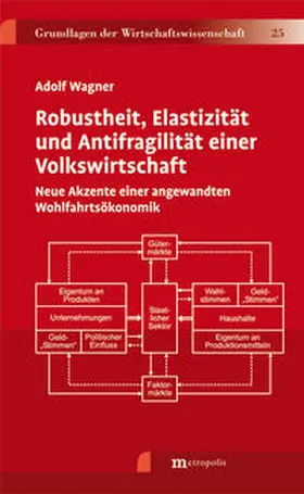 Wagner |  Robustheit, Elastizität und Antifragilität einer Volkswirtschaft | Buch |  Sack Fachmedien