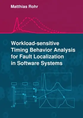 Rohr |  Workload-sensitive Timing Behavior Analysis for Fault Localization in Software Systems | Buch |  Sack Fachmedien