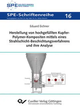 Eichner |  Herstellung von hochgefüllten Kupfer-Polymer- Kompositen mittels eines Strahlschicht- Beschichtungsverfahrens und ihre Analyse | Buch |  Sack Fachmedien