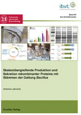 Lakowitz |  Skalenübergreifende Produktion und Sekretion rekombinanter Proteine mit Stämmen der Gattung Bacillus | eBook | Sack Fachmedien
