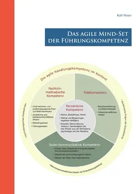 Meier |  Das agile Mind - Set der Führungskompetenz | eBook | Sack Fachmedien