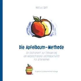Splitt |  Die Apfelbaum-Methode | Buch |  Sack Fachmedien