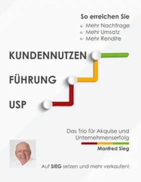 Sieg |  Kundennutzen. Führung. USP | Buch |  Sack Fachmedien