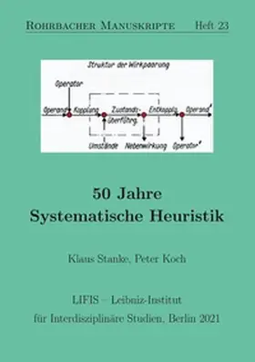 Koch / Stanke |  50 Jahre Systematische Heuristik | Buch |  Sack Fachmedien