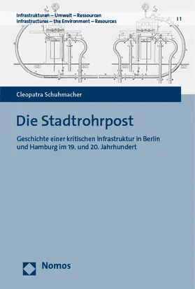 Schuhmacher |  Die Stadtrohrpost | Buch |  Sack Fachmedien