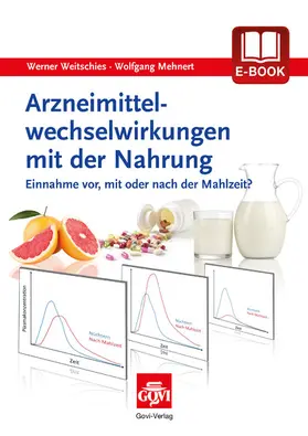 Weitschies / Mehnert |  Arzneimittelwechselwirkungen mit der Nahrung | eBook | Sack Fachmedien