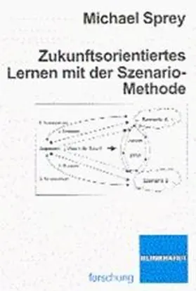 Sprey |  Zukunftsorientiertes Lernen mit der Szenario-Methode | Buch |  Sack Fachmedien