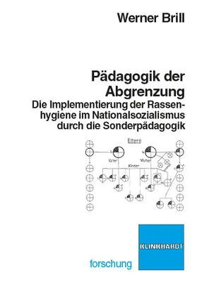 Brill |  Pädagogik der Abgrenzung | eBook | Sack Fachmedien