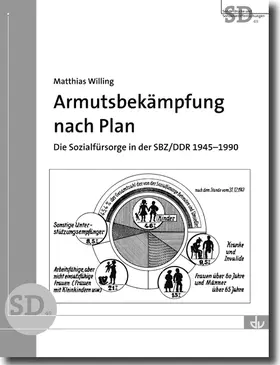 Willing / Deutscher Verein für öffentliche und private Fürsorge e.V. |  Armutsbekämpfung nach Plan | Buch |  Sack Fachmedien