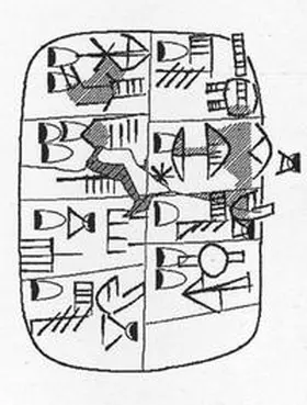 Englund / Nissen |  Archaische Texte aus Uruk / Archaische Verwaltungstexte aus Uruk. Vorderasiatisches Museum II | Buch |  Sack Fachmedien