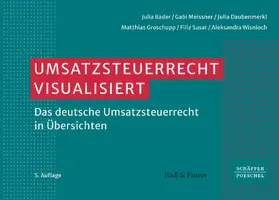 Bader / Meissner / Daubenmerkl |  Umsatzsteuerrecht visualisiert | eBook | Sack Fachmedien