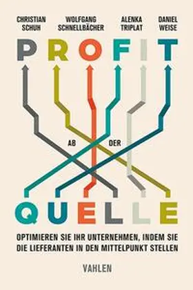 Schuh / Schnellbächer / Triplat |  Profit ab der Quelle | eBook | Sack Fachmedien
