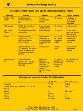  Pediatric Hemotherapy Data Card | Buch |  Sack Fachmedien