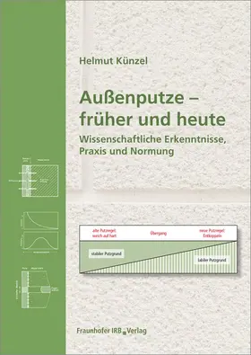 Künzel |  Außenputze - früher und heute | Buch |  Sack Fachmedien