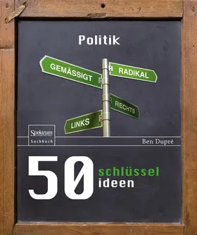Dupré |  50 Schlüsselideen Politik | Buch |  Sack Fachmedien