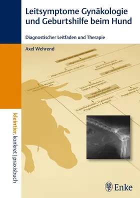 Wehrend |  Leitsymptome Gynäkologie und Geburtshilfe beim Hund | Buch |  Sack Fachmedien