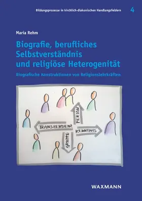 Rehm |  Biografie, berufliches Selbstverständnis und religiöse Heterogenität | Buch |  Sack Fachmedien