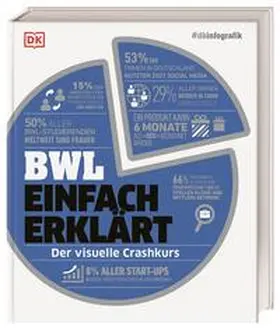 Sims / Anderson / Black |  #dkinfografik. BWL einfach erklärt | Buch |  Sack Fachmedien
