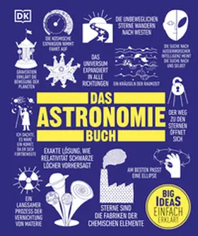 Mitton / Hughes / Dinwiddie |  Big Ideas. Das Astronomie-Buch | eBook | Sack Fachmedien
