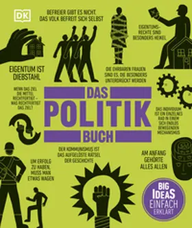 Farndon / Johnsøn / Hodson |  Big Ideas. Das Politik-Buch | eBook | Sack Fachmedien
