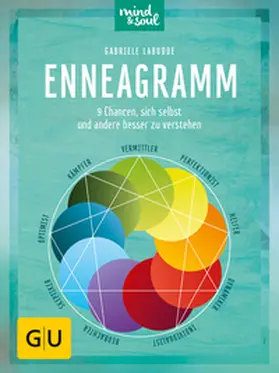 Labudde |  Enneagramm | Buch |  Sack Fachmedien