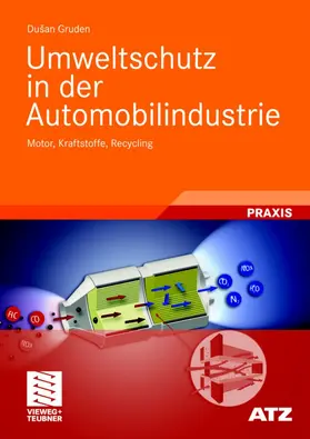 Gruden |  Umweltschutz in der Automobilindustrie | Buch |  Sack Fachmedien