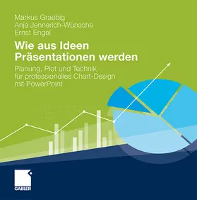 Graebig / Jennerich-Wünsche / Engel |  Wie aus Ideen Präsentationen werden | Buch |  Sack Fachmedien