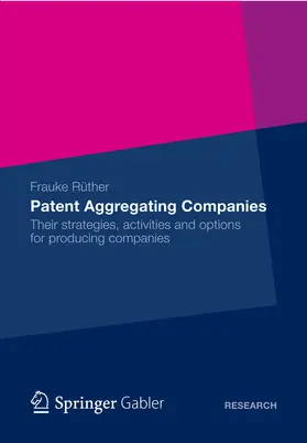 Rüther | Patent Aggregating Companies | E-Book | sack.de