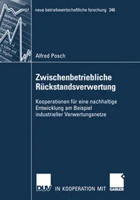 Gamble |  Zwischenbetriebliche Rückstandsverwertung | Buch |  Sack Fachmedien