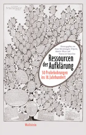 D’Aprile / de Senarclens / Meyer |  Ressourcen der Aufklärung | eBook | Sack Fachmedien
