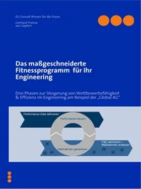 Tretow / Göpfert |  Das maßgeschneiderte Fitnessprogramm  für Ihr Engineering | Buch |  Sack Fachmedien