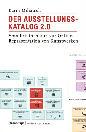 Mihatsch |  Der Ausstellungskatalog 2.0 | Buch |  Sack Fachmedien