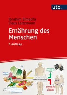 Elmadfa / Leitzmann | Ernährung des Menschen | E-Book | sack.de