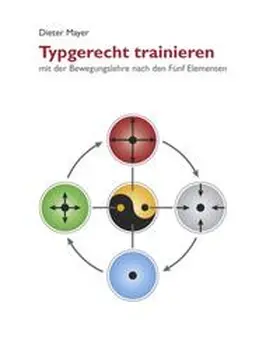 Mayer |  Typgerecht trainieren | Buch |  Sack Fachmedien