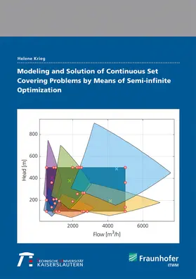Krieg / Fraunhofer ITWM, Kaiserslautern |  Modeling and Solution of Continuous Set Covering Problems by Means of semi-infinite Optimization | Buch |  Sack Fachmedien