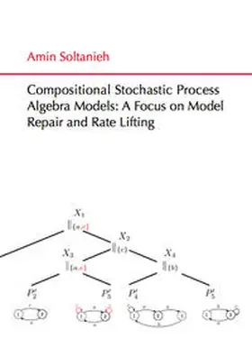 Soltanieh |  Compositional Stochastic Process Algebra Models: A Focus on Model Repair and Rate Lifting | Buch |  Sack Fachmedien