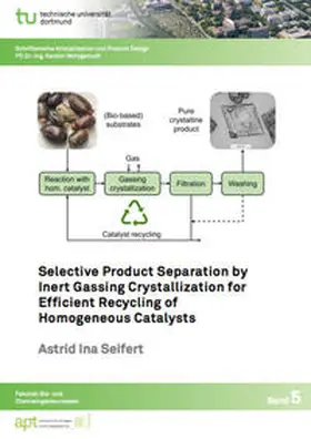 Seifert |  Selective Product Separation by Inert Gassing Crystallization for Efficient Recycling of Homogeneous Catalysts | Buch |  Sack Fachmedien