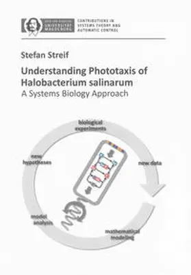 Streif |  Understanding Phototaxis of Halobacterium salinarum | Buch |  Sack Fachmedien