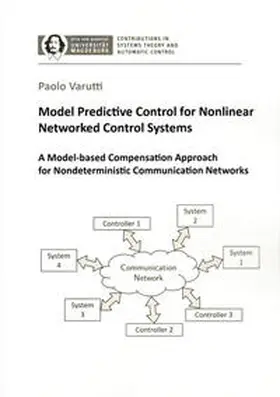 Varutti |  Model Predictive Control for Nonlinear Networked Control Systems | Buch |  Sack Fachmedien