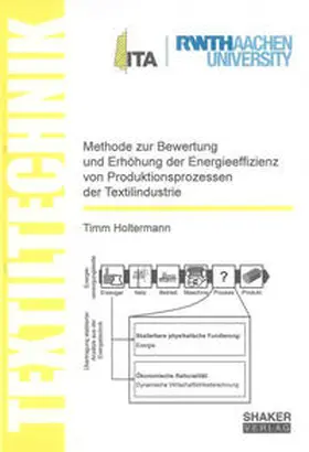 Holtermann |  Methode zur Bewertung und Erhöhung der Energieeffizienz von Produktionsprozessen der Textilindustrie | Buch |  Sack Fachmedien