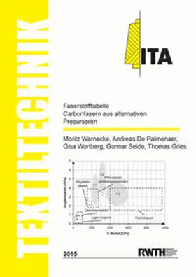 Warnecke / De Palmenaer / Wortberg |  Faserstofftabelle Carbonfasern aus alternativen Precursoren / Fibre table Carbon fibres made from alternative precursors | Buch |  Sack Fachmedien