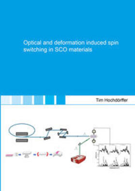 Hochdörffer |  Optical and deformation induced spin switching in SCO materials | Buch |  Sack Fachmedien