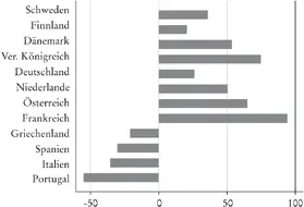 Walker |  Mythor 125: Der Wettermacher | eBook | Sack Fachmedien