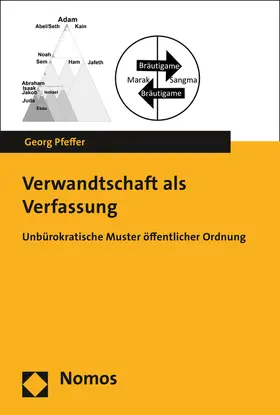 Pfeffer |  Verwandtschaft als Verfassung | Buch |  Sack Fachmedien